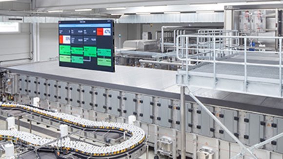 Produktionsüberwachung